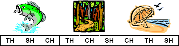 Learner has to circle the final cluster of the words fish, path and beach.