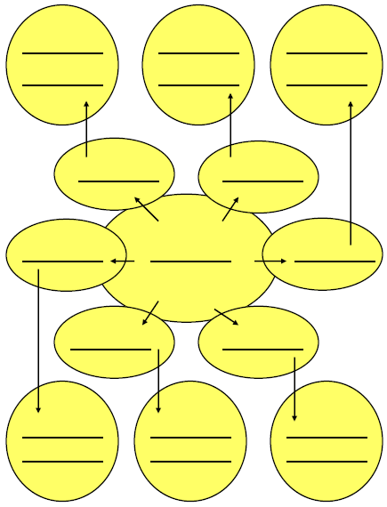 Blank radial tree worksheet