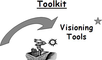 Toolkit - Visioning Tools