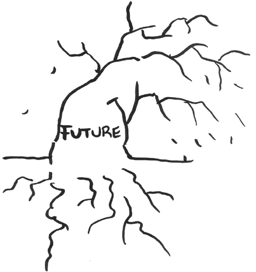 Hand drawn tree with word: FUTURE