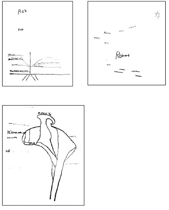 Three drawings showing the Past, Present and Future trees of Robert Lesser