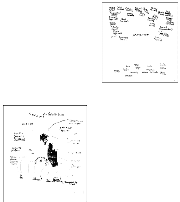 Two drawings showing two trees of Rodney Beals; one is his Future tree