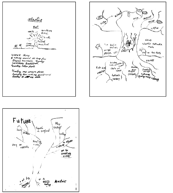 Alastair McIlhagga's hand drawn three trees: Past, Present and Future