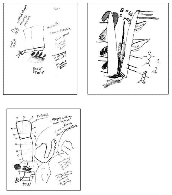 three hand drawn trees showing Bob Starr's Past, Present and Future displays