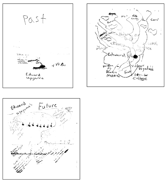 Three hand drawn diagrams showing the Past, Present and Future trees of Edward Uyeyama