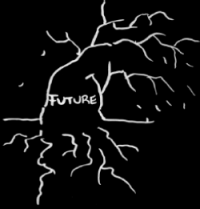 drawing of a tree with the label: FUTURE