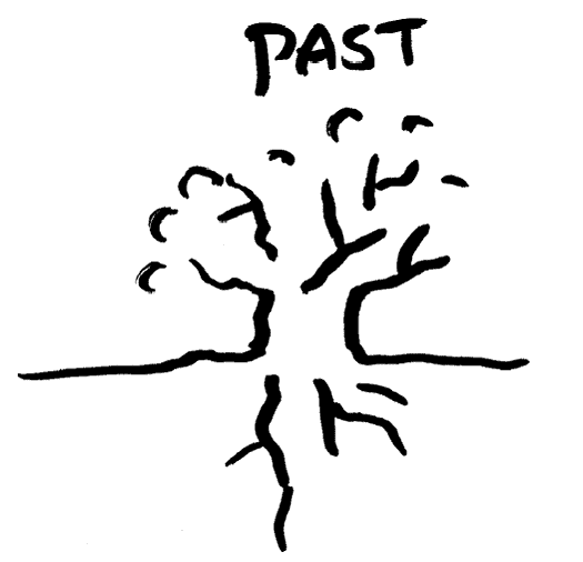 Drawing of a tree with word: PAST