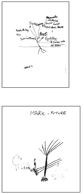 Two hand drawn diagrams showing the Past and Future trees of Mark Tench