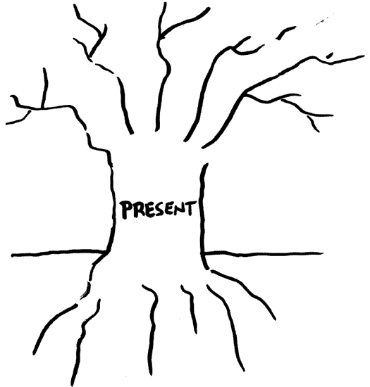 Hand drawn image of a tree with word: PRESENT