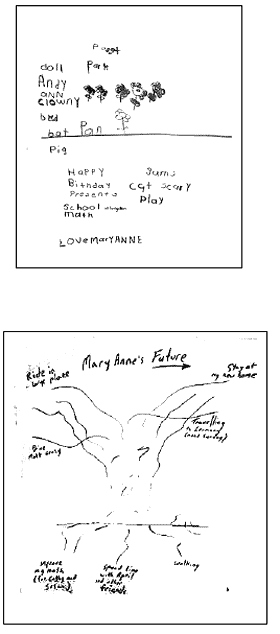 two drawings of Mary Anne Browne's trees; one is her Future tree