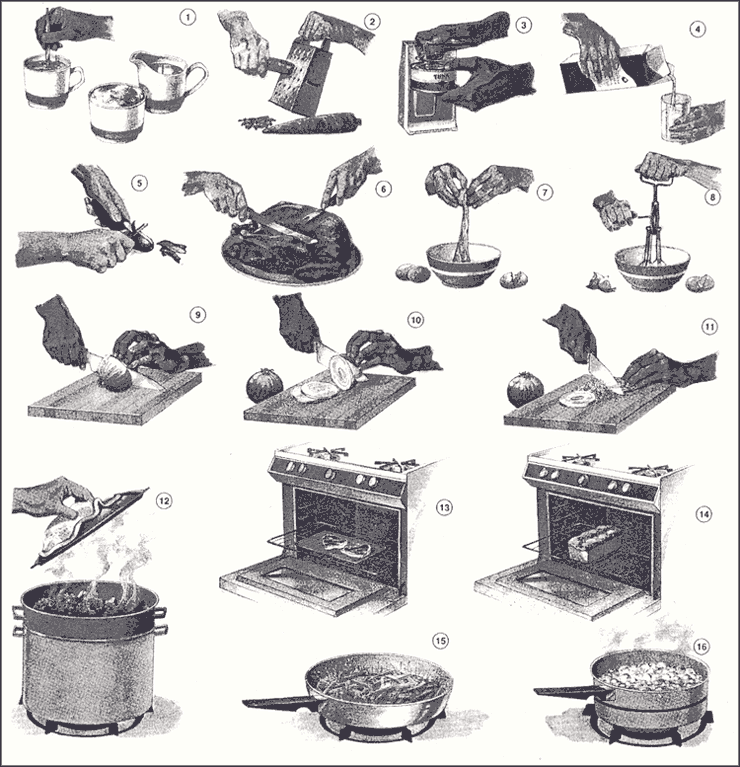 graphic of different Kitchen Verbs,(
			1.stir
			2.grate
			3.open
			4.pour
			5.peel
			6.carve
			7.break
			8.beat
			9.cut
			10.slice
			11.chop
			12.steam
			13.broil
			14.bake
			15.fry
			16.boil)