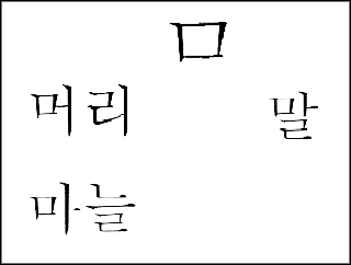 graphic with Korean symbols
