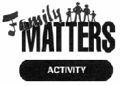 graphic of presentation - Family Matters activity