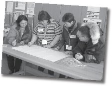 4 people planning a project