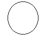 circle