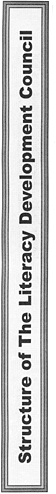 Stucture of The Literacy Development Council title