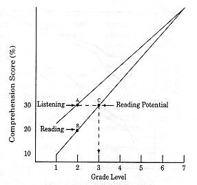 {short description of image}