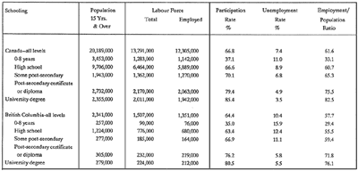 TABLE 2 thumbnail - click for full sized version