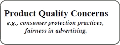 Product Quality Concerns