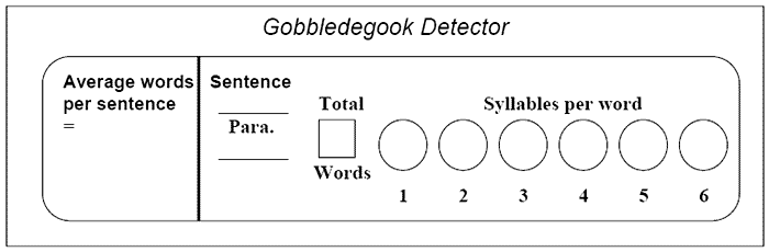 diagram of Gobbledegook Detector