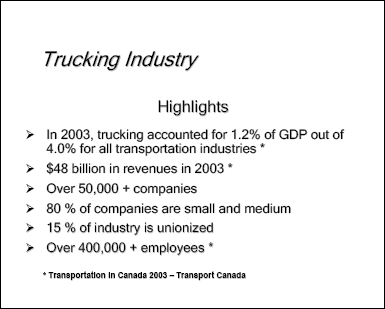 Trucking Industry