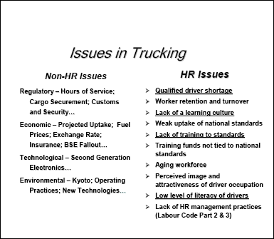 Issues in Trucking