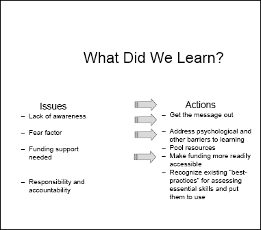 What Did We Learn?