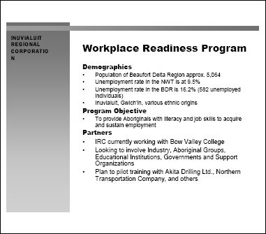 Workplace Readiness Program