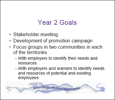 Year 2 Goals