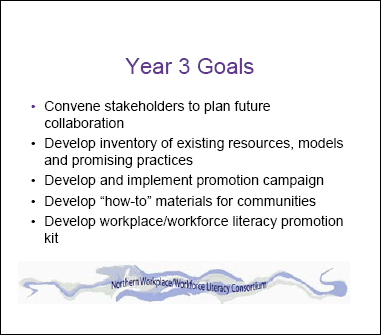 Year 3 Goals