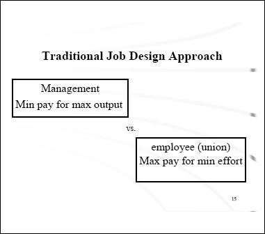 Traditional Job Design Approach