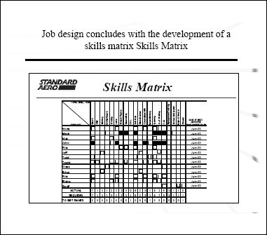 Job design concludes with the development of a skills matrix