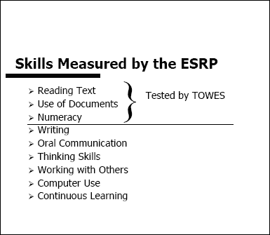 Skills Measured by the ESRP