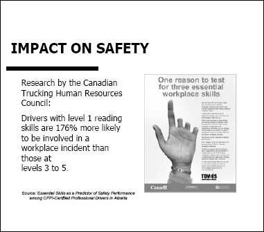 Impact on Safety