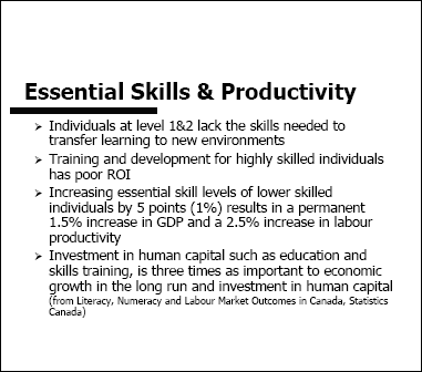 Essential Skills & Productivity