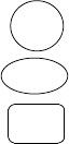 Circle, Oval, Rounded off rectangle