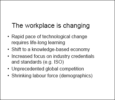 The workplace is changing