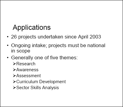 Applications