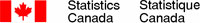 Statistics Canada logo