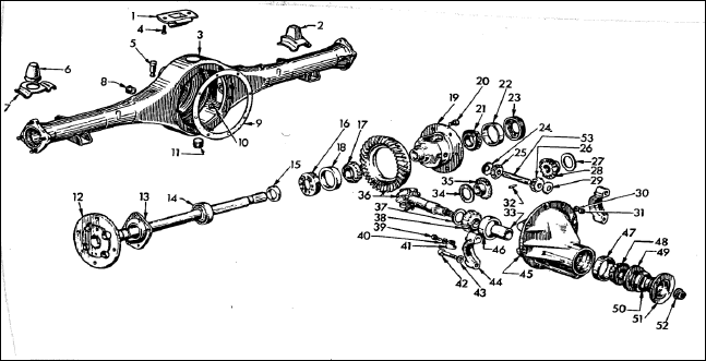 This figure illustrates the component parts of a rear axle