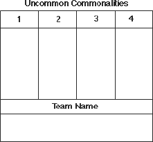 graphic of empty Uncommon Commonalities table