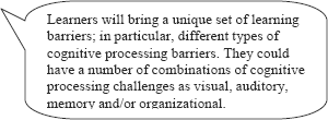 graphic of dialog bubble: Learners will bring a unique set of learning barriers; in particular, different types of cognitive processing barriers. They could have a number of combinations of cognitive processing challenges as visual, auditory, memory and/or organizational.