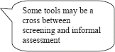 graphic of dialog bubble: Some tools may be a cross between screening and informational assessment