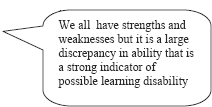 graphic of dialog bubble: We all have strengths and weaknesses but it is a large discreprency in ability that is a strong indicator of possible learning disability