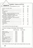 Statistics: Women and Work