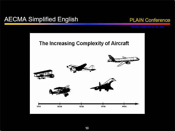 The Increasing Complexity of Aircraft - Slide 10
