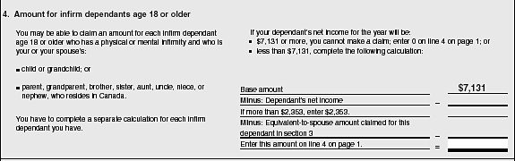 Amount for infirm dependants age 18 or older