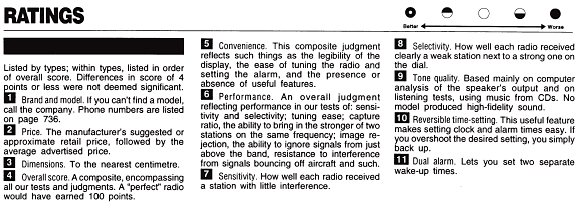 Ratings graphic