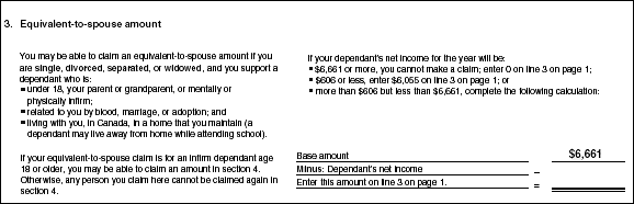 Equivalent-to-spouse amount