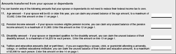 Amounts transferred from your spouse or dependants